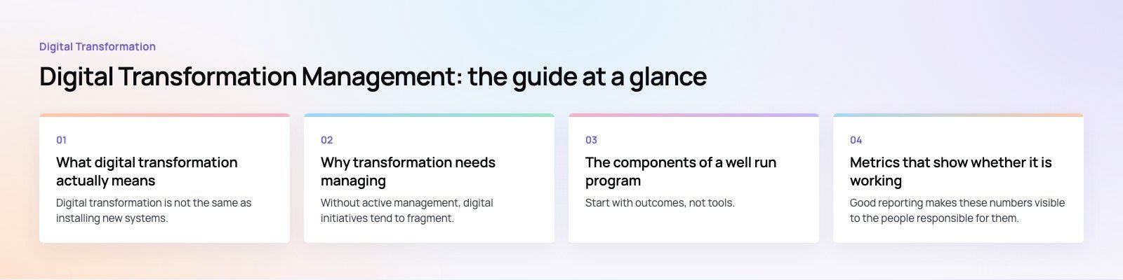 Digital Transformation Management: A Practical Guide: the main points, a Codeeo diagram