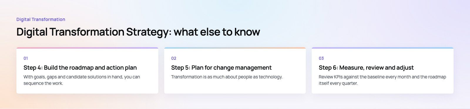 Digital Transformation Strategy: How to Build Your Roadmap: further points, a Codeeo diagram