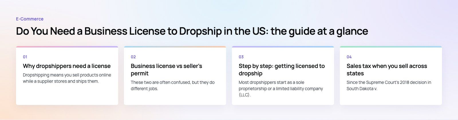 Do You Need a Business License to Dropship in the US?: the main points, a Codeeo diagram