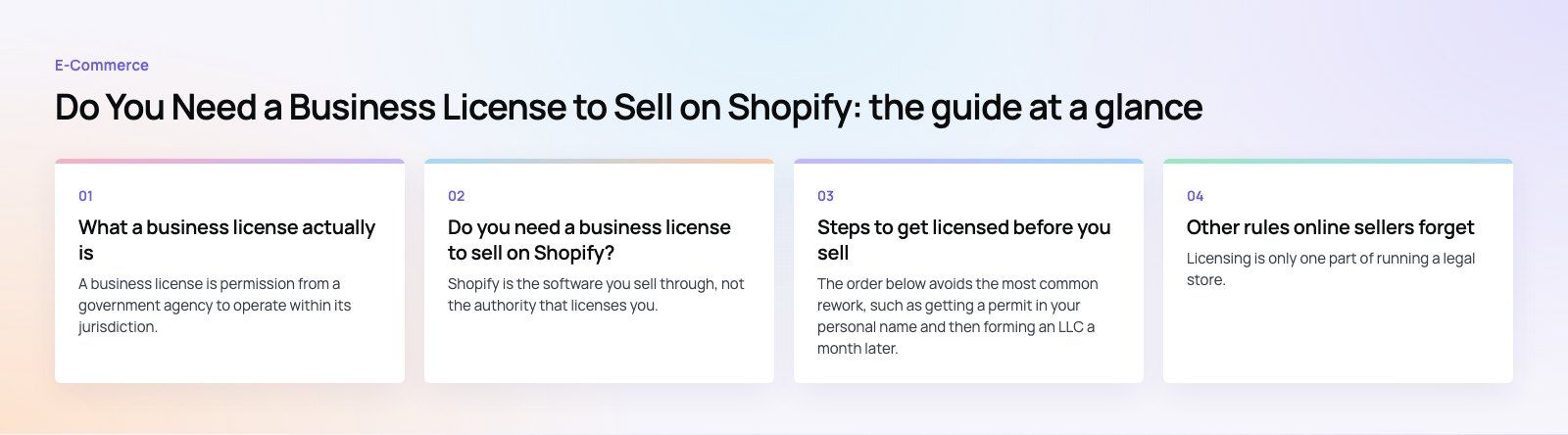 Do You Need a Business License to Sell on Shopify?: the main points, a Codeeo diagram