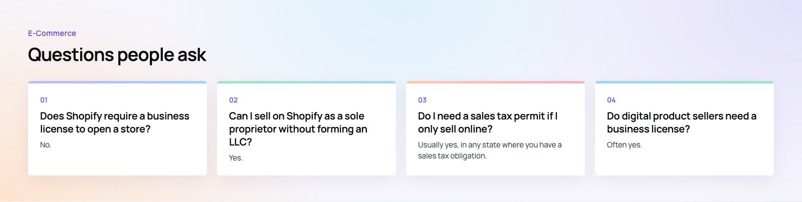 Do You Need a Business License to Sell on Shopify?: further points, a Codeeo diagram
