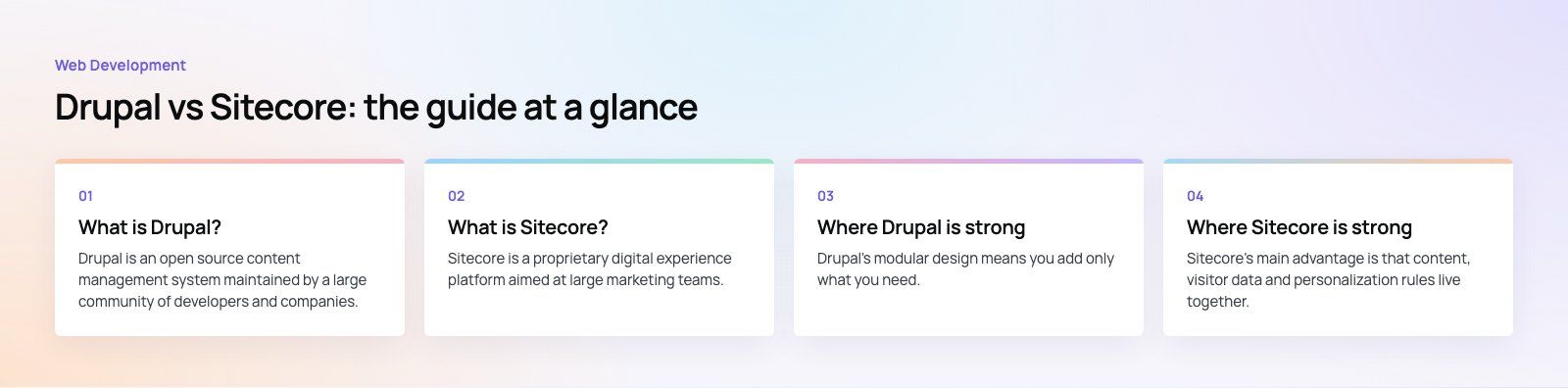 Drupal vs Sitecore: Which CMS Fits Your Enterprise?: the main points, a Codeeo diagram