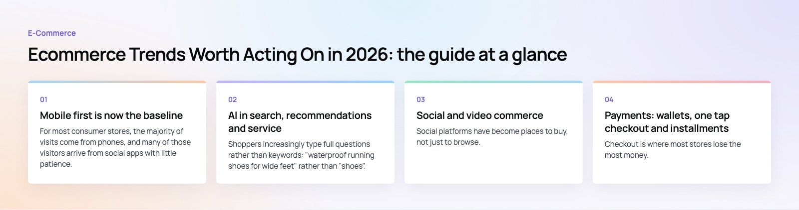 Ecommerce Trends Worth Acting On in 2026: the main points, a Codeeo diagram