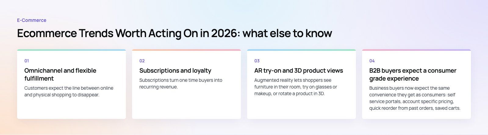 Ecommerce Trends Worth Acting On in 2026: further points, a Codeeo diagram