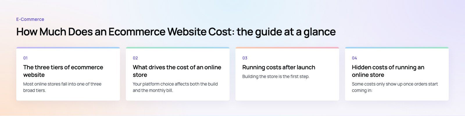 How Much Does an Ecommerce Website Cost? What Drives the Budget: the main points, a Codeeo diagram