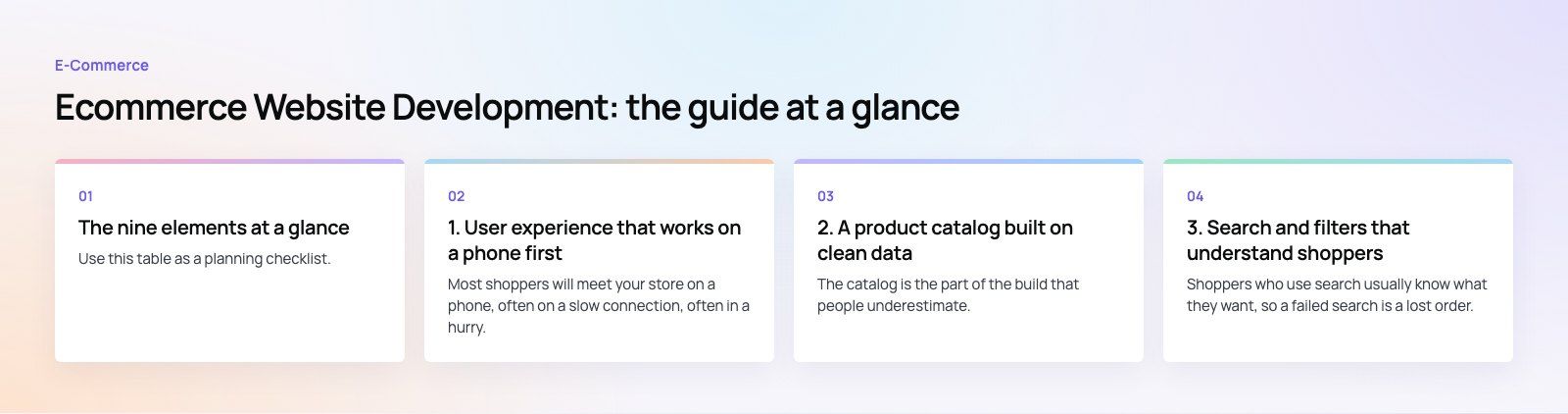 Ecommerce Website Development: 9 Elements Every Store Needs: the main points, a Codeeo diagram