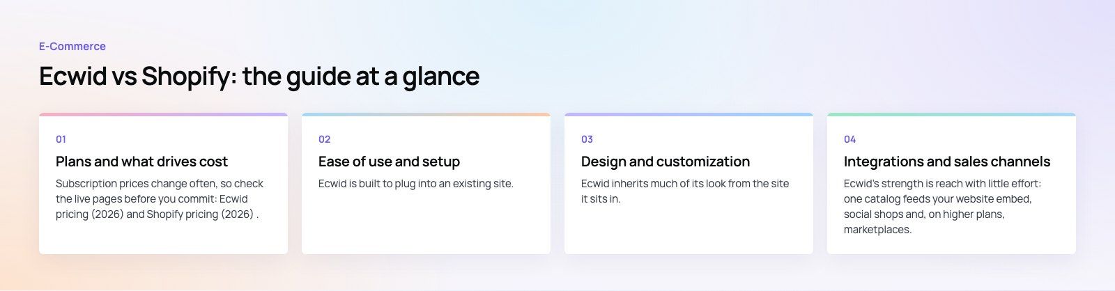 Ecwid vs Shopify: Which Is Better for an Ecommerce Startup?: the main points, a Codeeo diagram