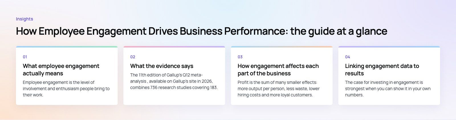 How Employee Engagement Drives Business Performance: the main points, a Codeeo diagram