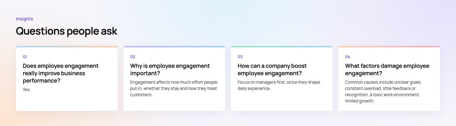 How Employee Engagement Drives Business Performance: further points, a Codeeo diagram