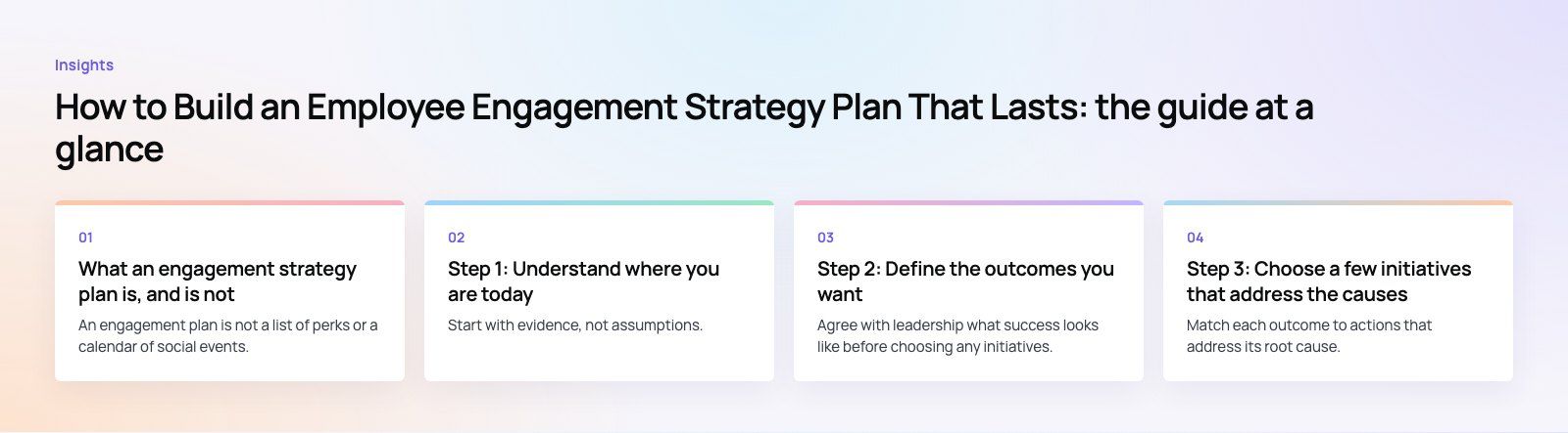How to Build an Employee Engagement Strategy Plan That Lasts: the main points, a Codeeo diagram