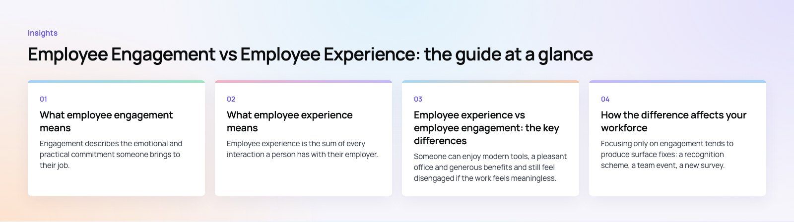 Employee Engagement vs Employee Experience: The Real Difference: the main points, a Codeeo diagram