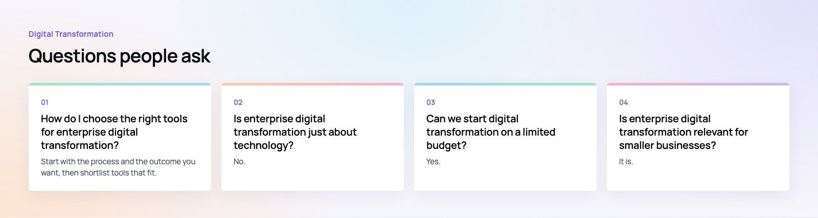 Enterprise Digital Transformation: Why It Matters and Where to Start: further points, a Codeeo diagram