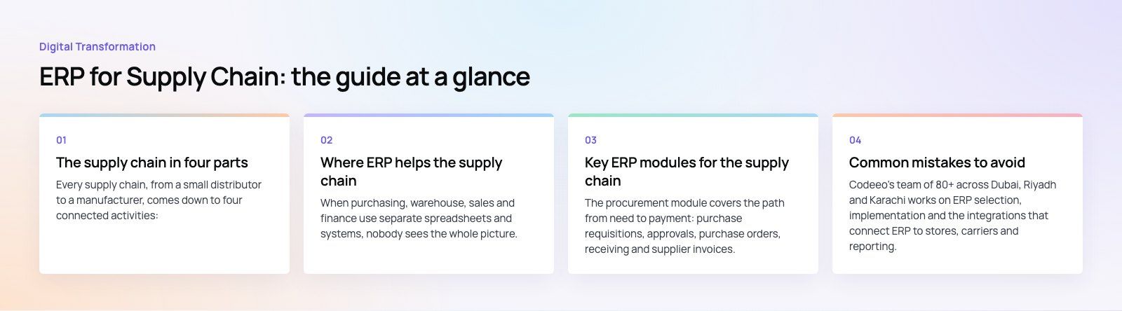ERP for Supply Chain: Modules, Benefits and Implementation: the main points, a Codeeo diagram
