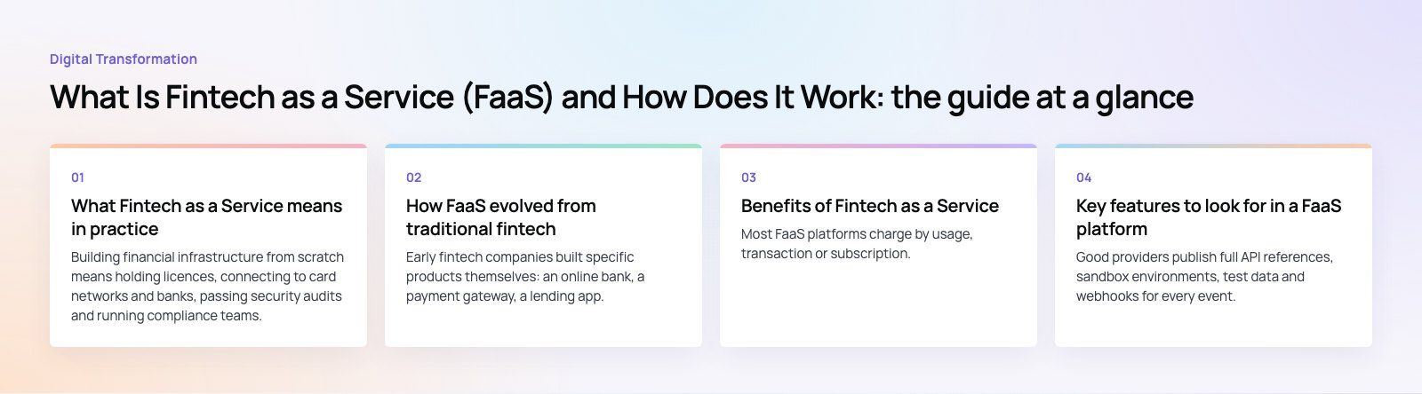 What Is Fintech as a Service (FaaS) and How Does It Work?: the main points, a Codeeo diagram