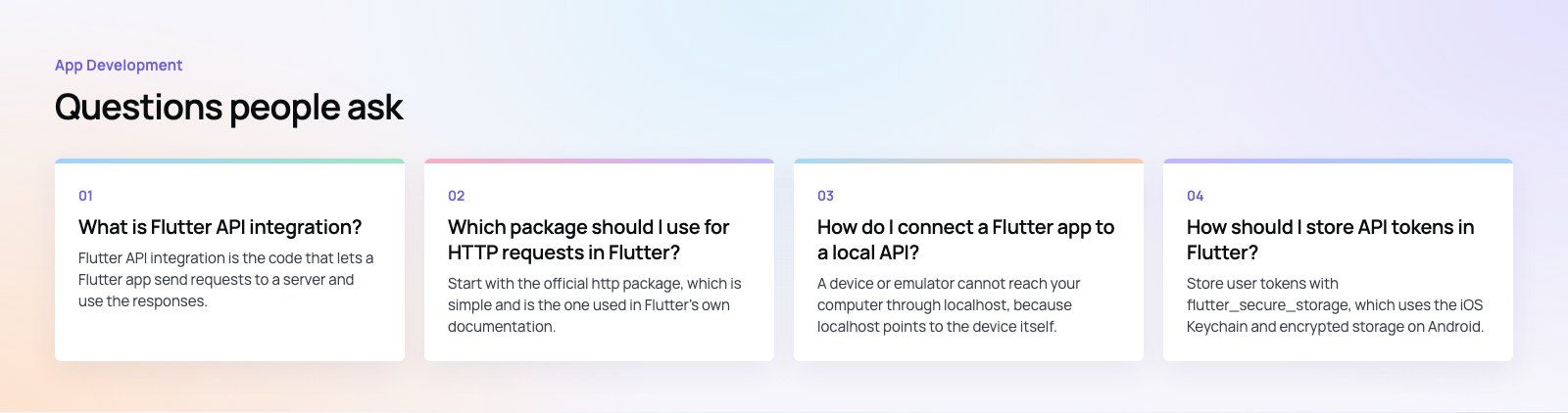 Flutter API Setup: Step by Step Guide and Best Practices: further points, a Codeeo diagram
