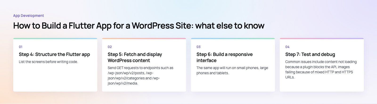 How to Build a Flutter App for a WordPress Site: further points, a Codeeo diagram