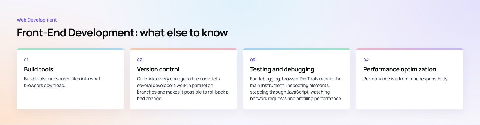 Front-End Development: Key Tools and Frameworks Explained: further points, a Codeeo diagram