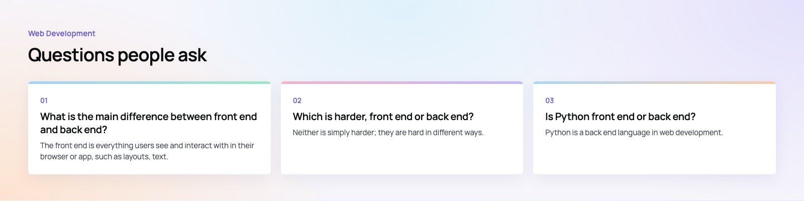 Front End vs Back End Development: What Each Side Does: further points, a Codeeo diagram
