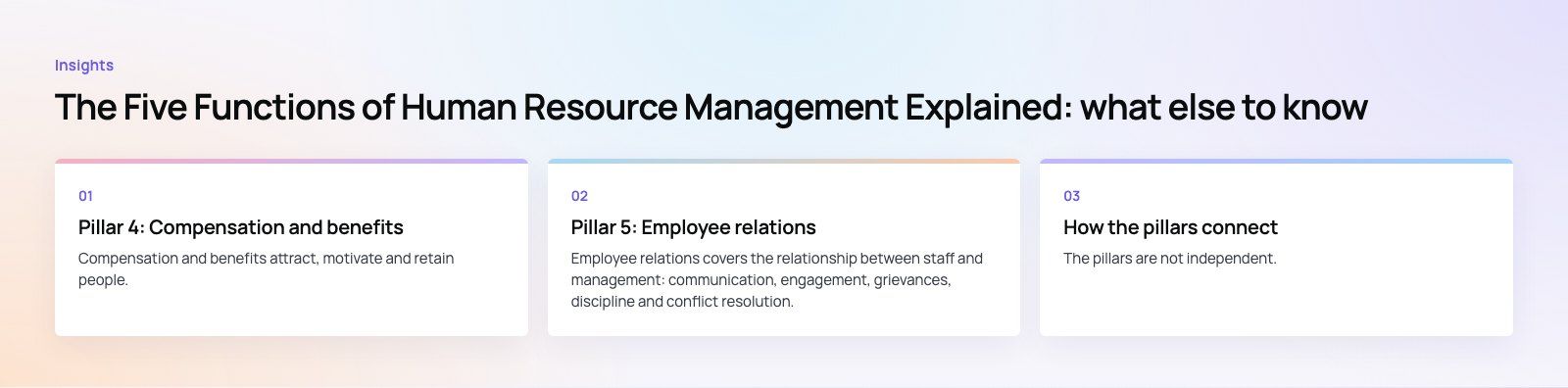 The Five Functions of Human Resource Management Explained: further points, a Codeeo diagram