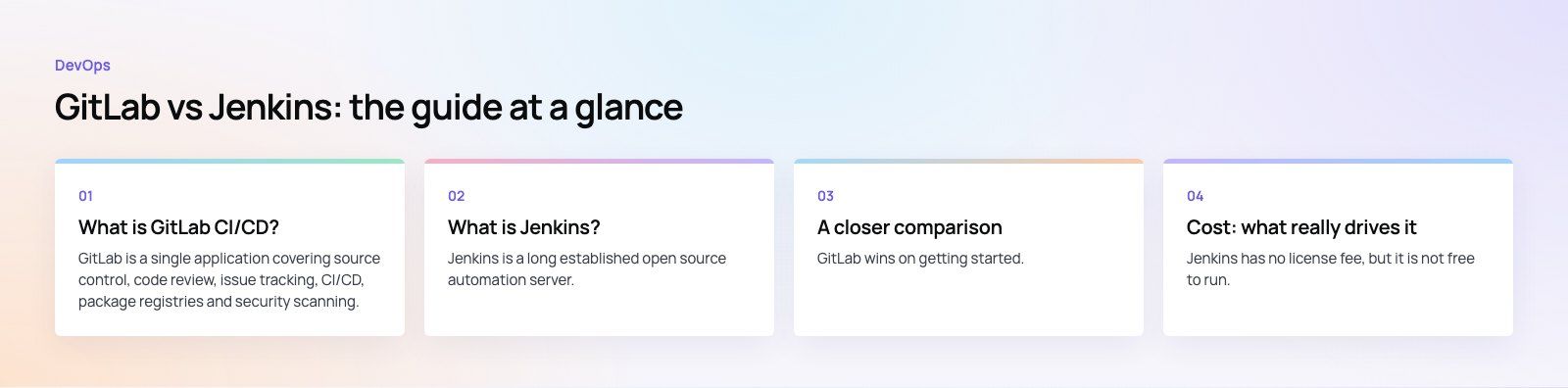 GitLab vs Jenkins: Which CI/CD Tool Fits Your Team?: the main points, a Codeeo diagram