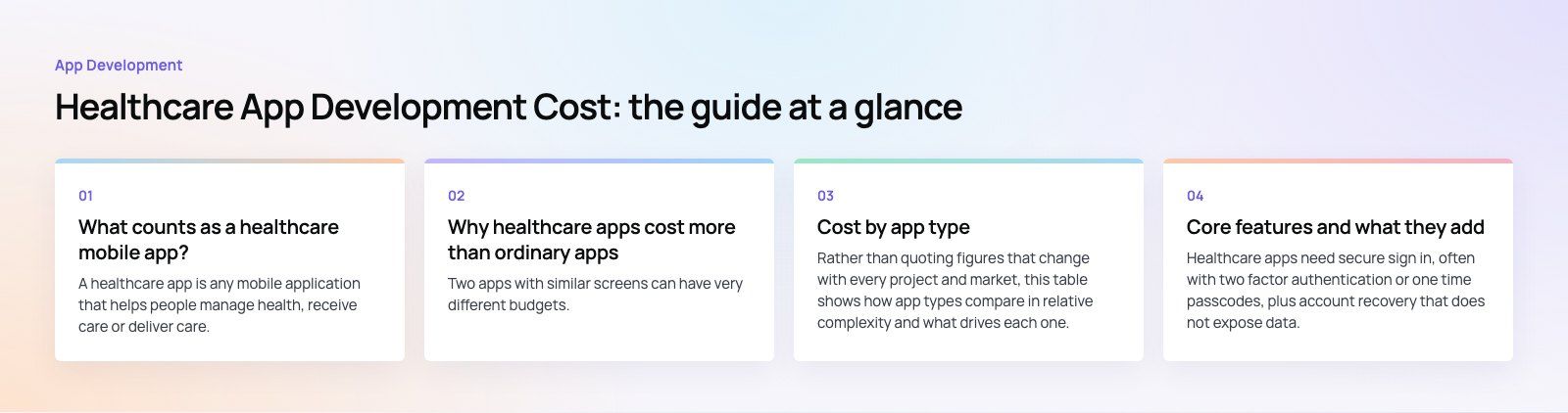 Healthcare App Development Cost: What Drives the Price: the main points, a Codeeo diagram