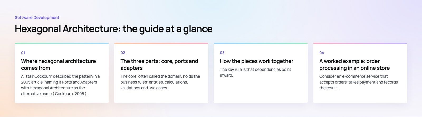 Hexagonal Architecture: A Practical Guide for Developers: the main points, a Codeeo diagram