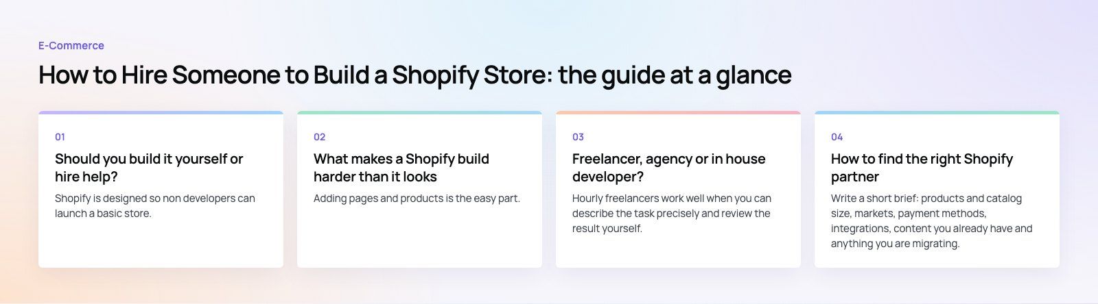 How to Hire Someone to Build a Shopify Store: the main points, a Codeeo diagram