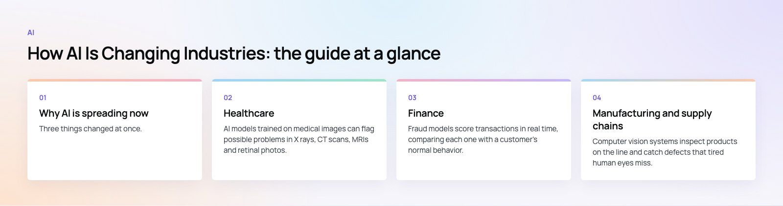 How AI Is Changing Industries: Real Uses by Sector: the main points, a Codeeo diagram