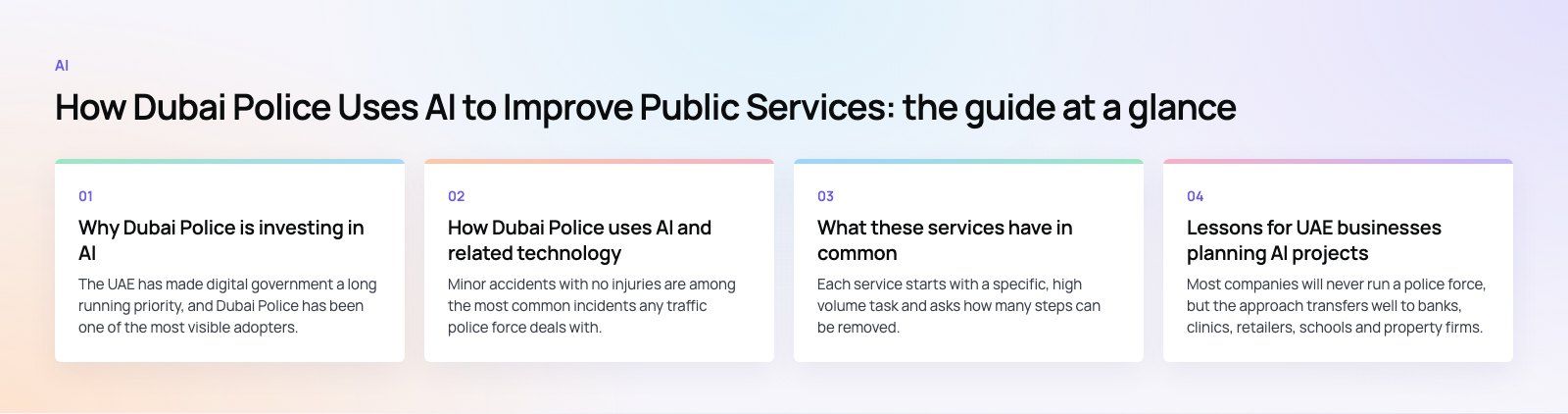 How Dubai Police Uses AI to Improve Public Services: the main points, a Codeeo diagram