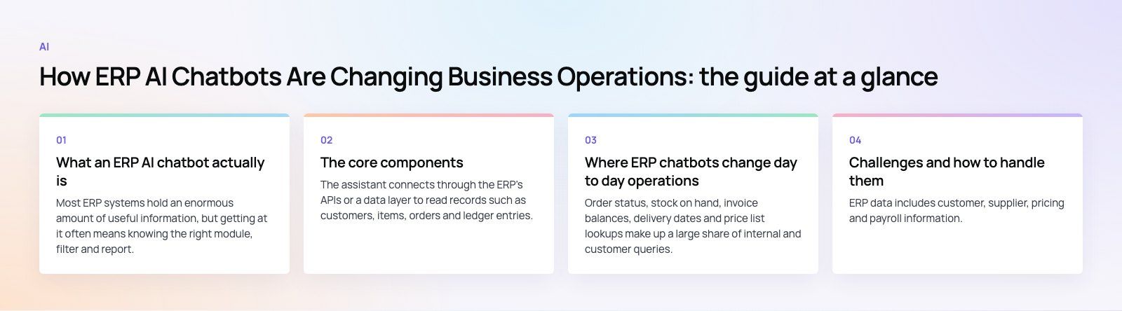 How ERP AI Chatbots Are Changing Business Operations: the main points, a Codeeo diagram