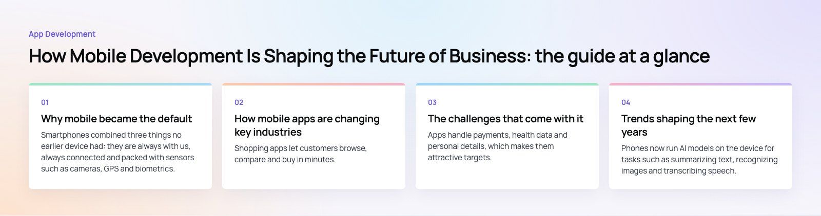 How Mobile Development Is Shaping the Future of Business: the main points, a Codeeo diagram