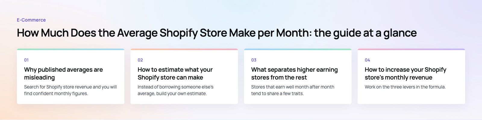 How Much Does the Average Shopify Store Make per Month?: the main points, a Codeeo diagram