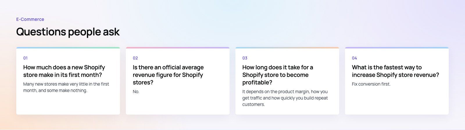 How Much Does the Average Shopify Store Make per Month?: further points, a Codeeo diagram