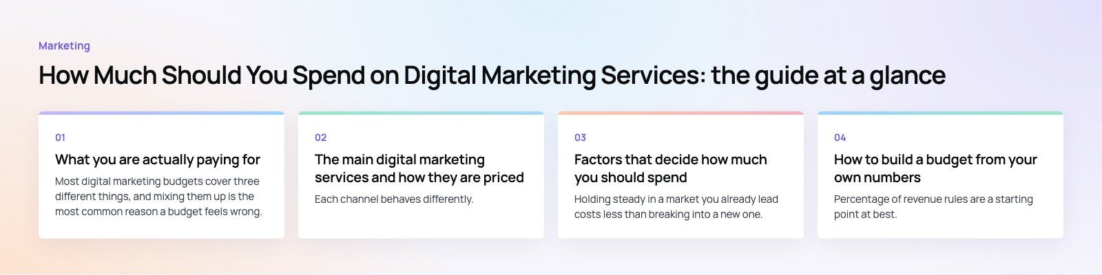 How Much Should You Spend on Digital Marketing Services?: the main points, a Codeeo diagram