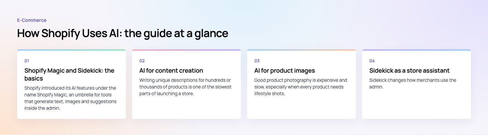 How Shopify Uses AI: Sidekick, Magic and What Merchants Get: the main points, a Codeeo diagram