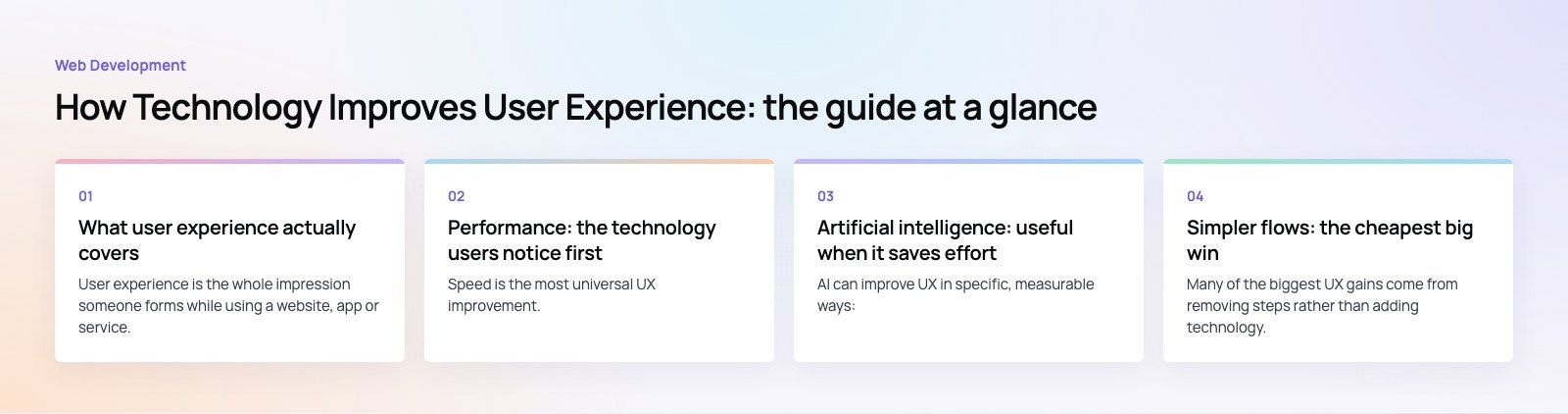 How Technology Improves User Experience: What Actually Helps: the main points, a Codeeo diagram
