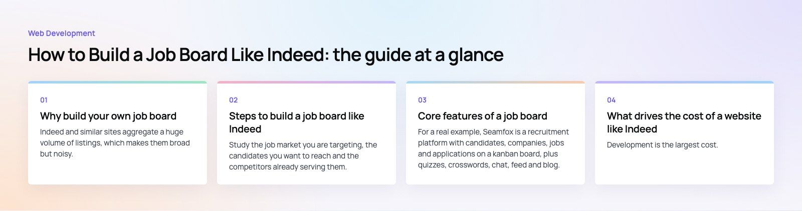 How to Build a Job Board Like Indeed: Steps, Features and Cost: the main points, a Codeeo diagram