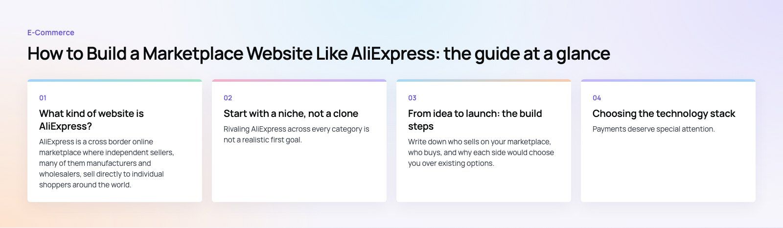 How to Build a Marketplace Website Like AliExpress: the main points, a Codeeo diagram