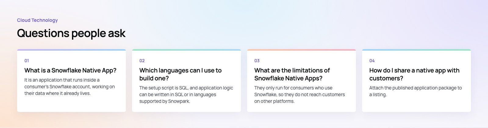 How to Build a Snowflake Native App: A Practical Guide: further points, a Codeeo diagram