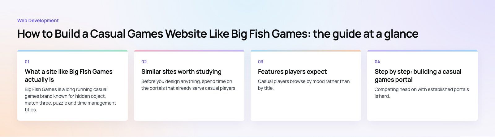 How to Build a Casual Games Website Like Big Fish Games: the main points, a Codeeo diagram