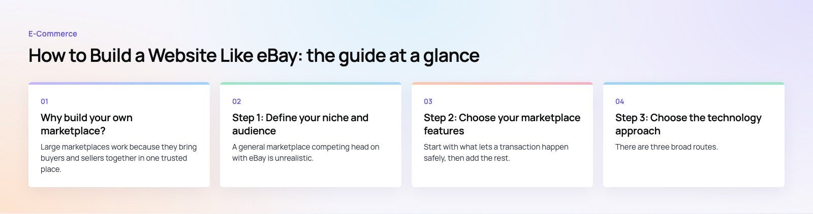 How to Build a Website Like eBay: Steps, Features and Cost: the main points, a Codeeo diagram