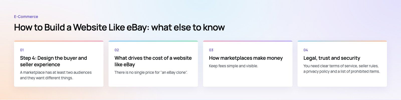 How to Build a Website Like eBay: Steps, Features and Cost: further points, a Codeeo diagram