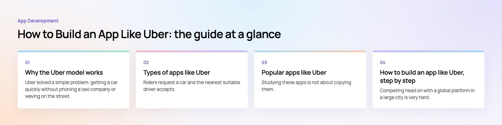 How to Build an App Like Uber: A Step by Step Guide: the main points, a Codeeo diagram
