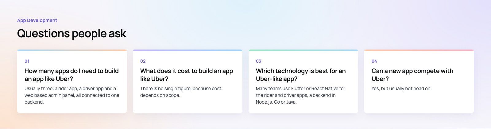 How to Build an App Like Uber: A Step by Step Guide: further points, a Codeeo diagram