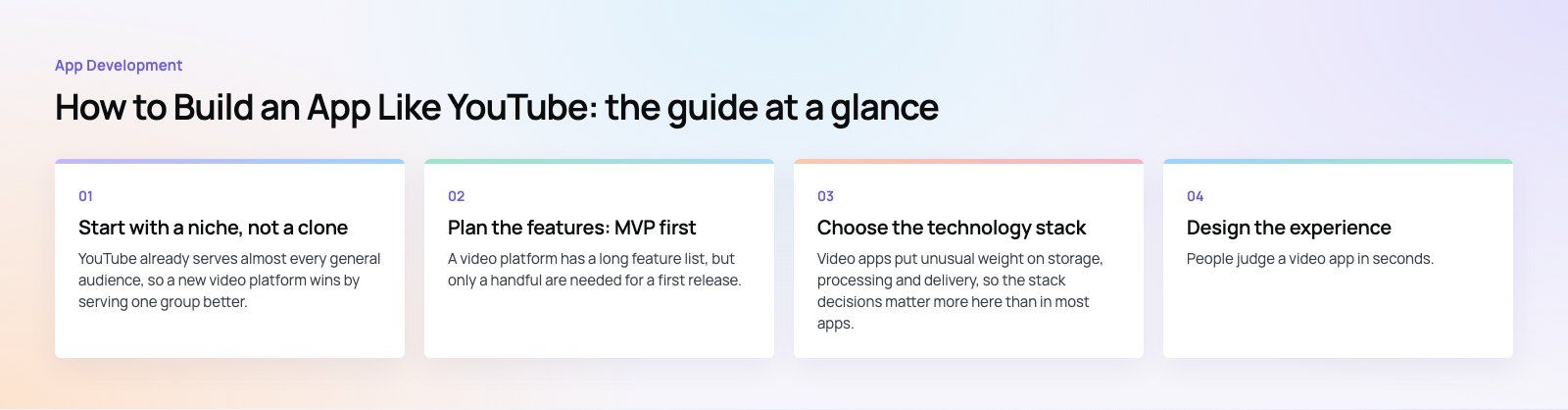 How to Build an App Like YouTube: A Step by Step Guide: the main points, a Codeeo diagram