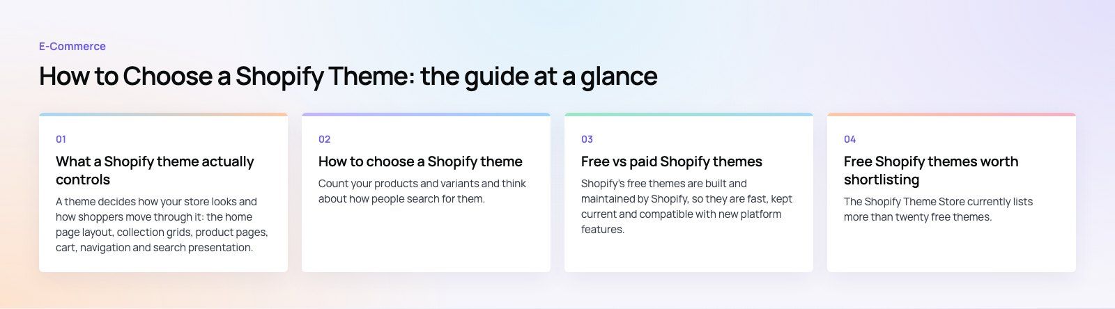 How to Choose a Shopify Theme: Free vs Paid Options Compared: the main points, a Codeeo diagram