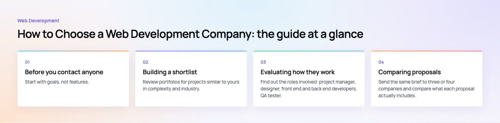 How to Choose a Web Development Company: 16 Practical Checks: the main points, a Codeeo diagram