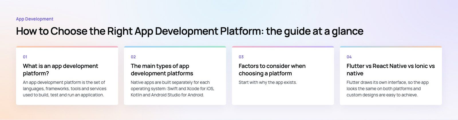 How to Choose the Right App Development Platform: the main points, a Codeeo diagram