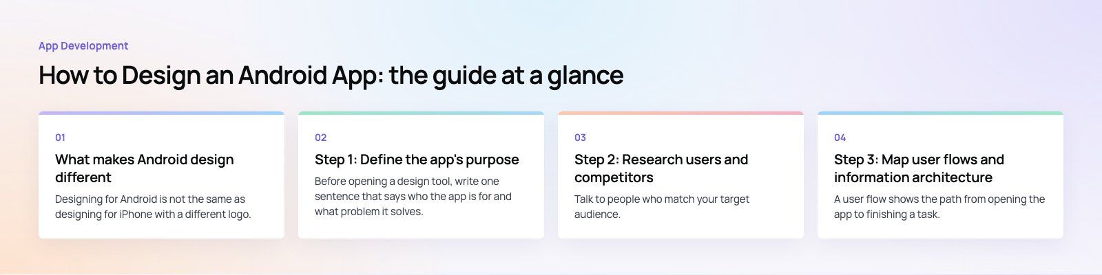 How to Design an Android App: From Concept to Handoff: the main points, a Codeeo diagram
