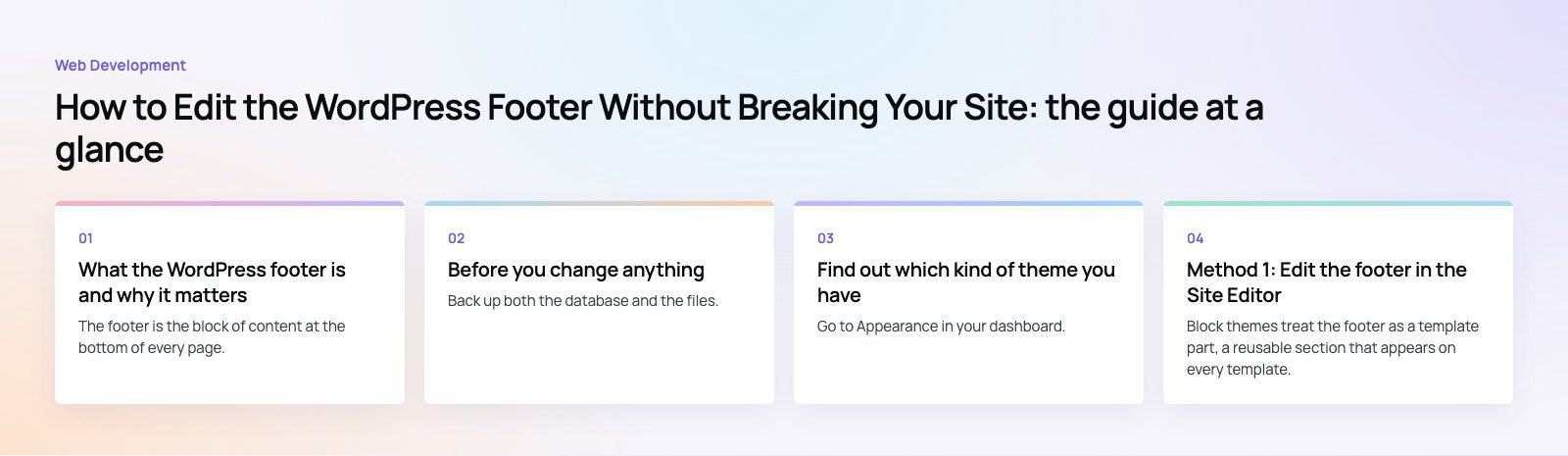 How to Edit the WordPress Footer Without Breaking Your Site: the main points, a Codeeo diagram